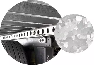 Feature-HotDipGalvanization Feature-HotDipGalvanization