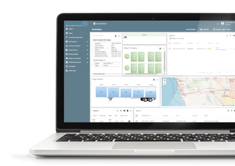HTLinkSense-CompDashboard-800×564
