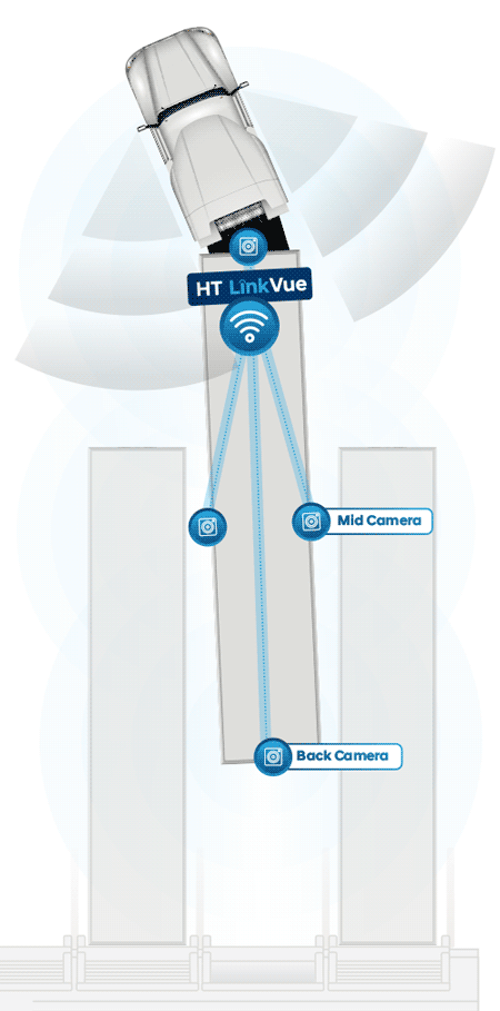 HTLinkVue-animationR3