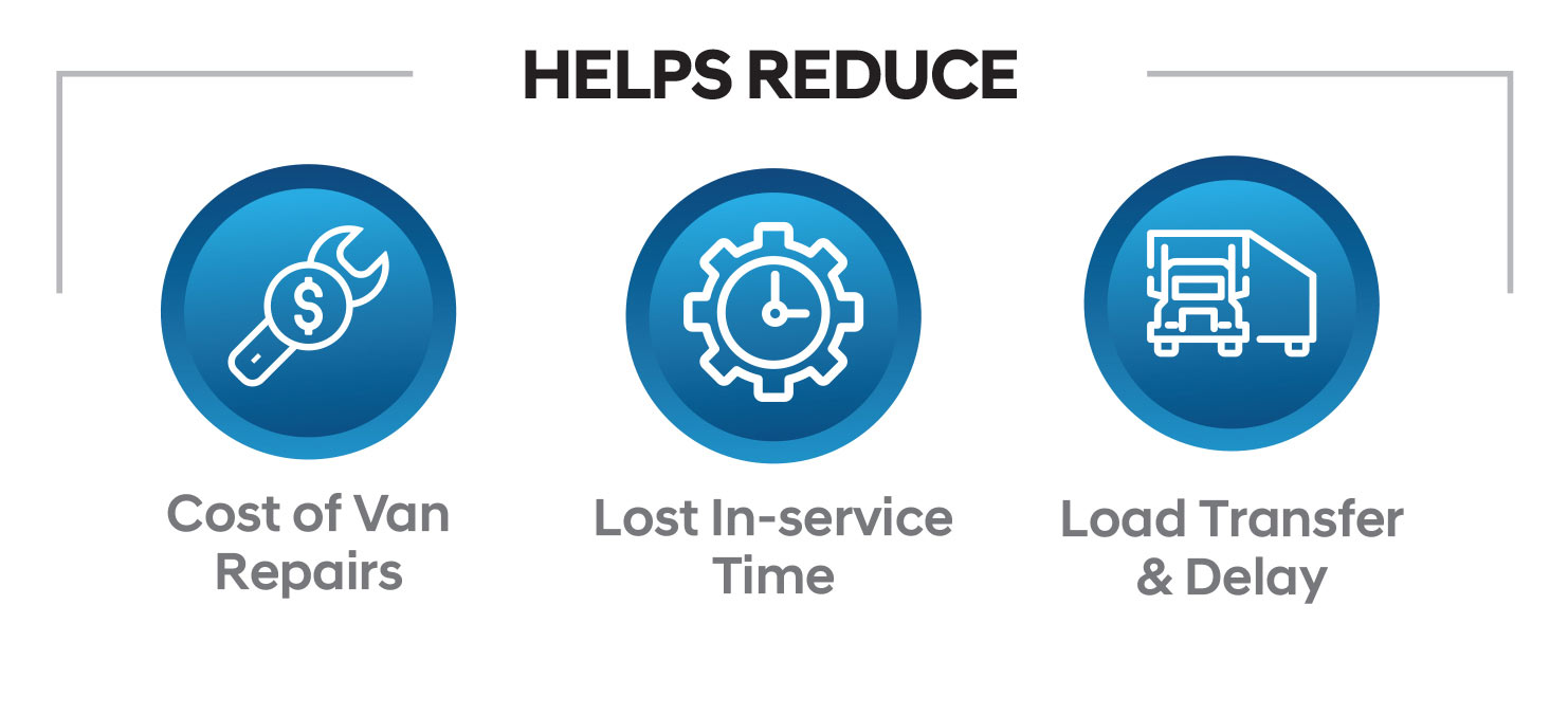 Helps reduce cost of van repairs, lost in-service time, and load transfer and delay