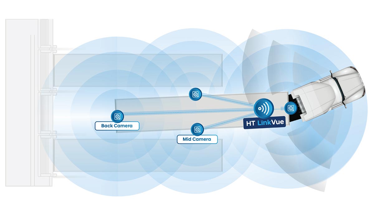 HT LinkVue HT LinkVue